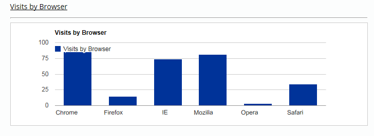 visitors-2.png visitors-2.png